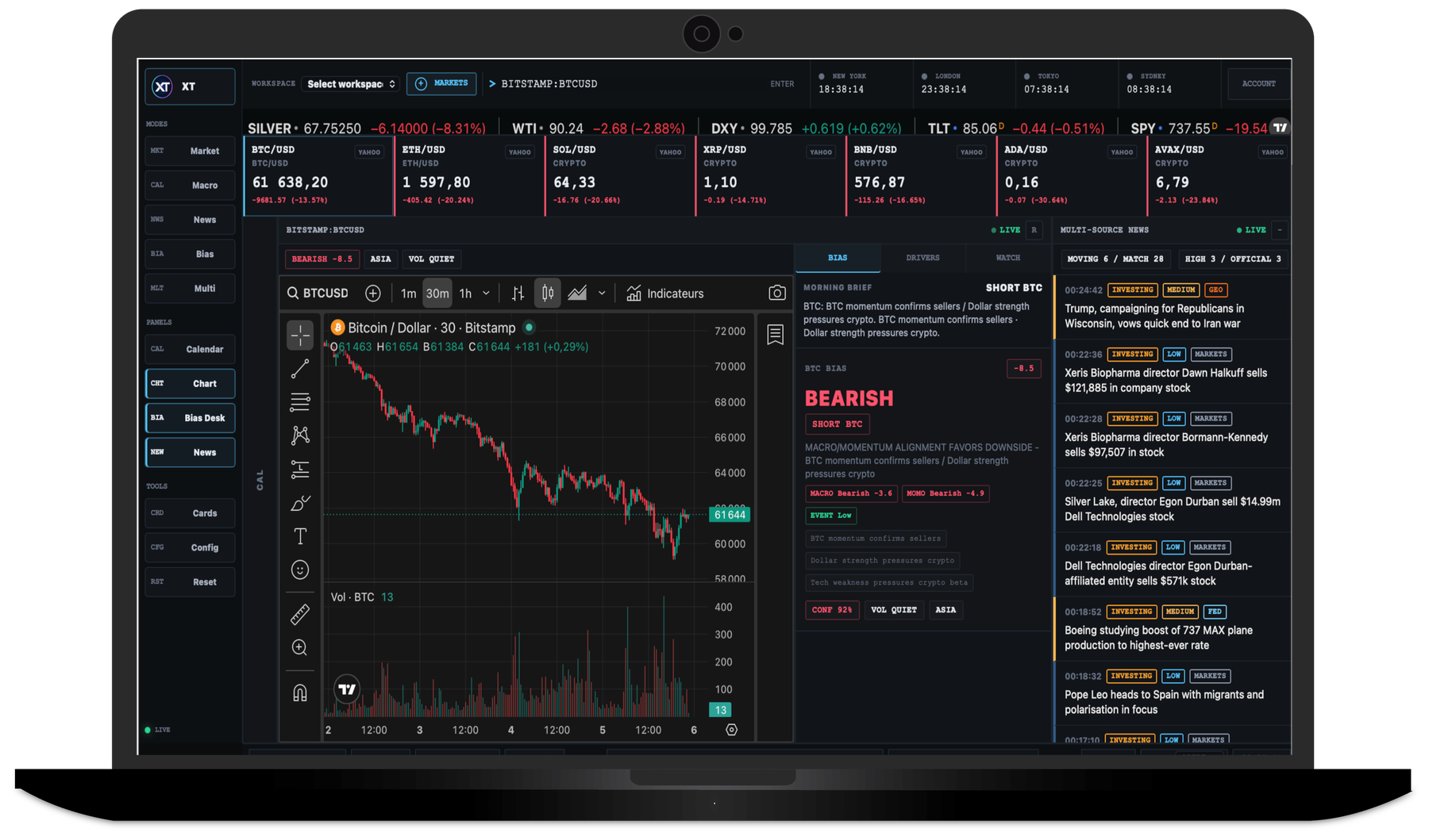 Terminal trading macro XAUTERMINAL avec calendrier, news et Bias Desk